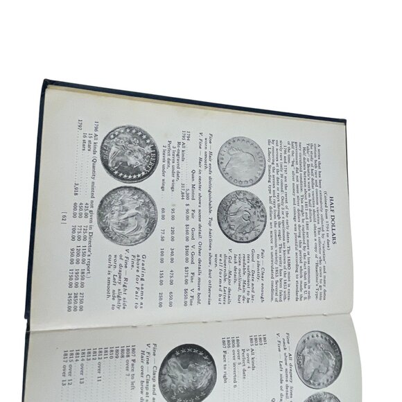 1967 Handbook Of United States Coins With Premium List 24th Edition Gift for 196 - Picture 7 of 10